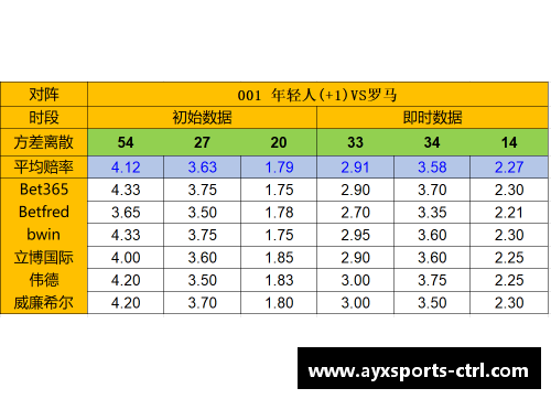 AYX爱游戏勒沃库森主场大胜稳定中游积分榜位置