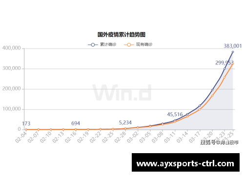 AYX爱游戏8月28日贵州省新冠肺炎疫情信息发布（附全国中高风险地区）